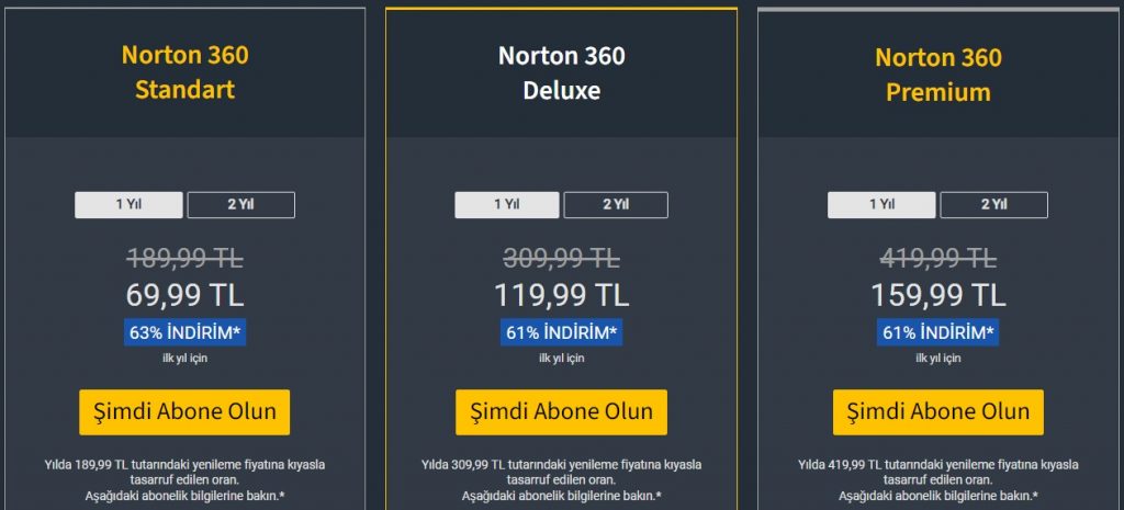 Norton 360 antivirüs fiyatı