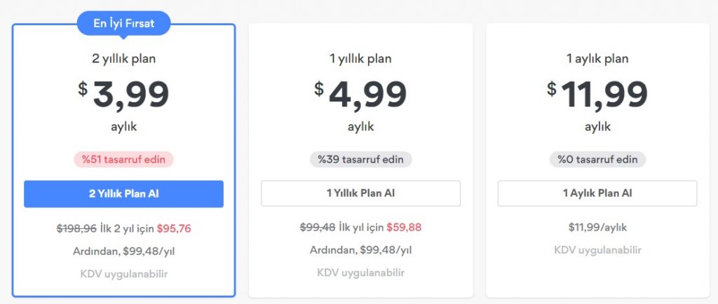 NordVPN Kupon Kodu ile Fiyatlar