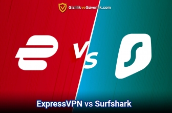 ExpressVPN vs Surfshark – 2025 Değerlendirmesi