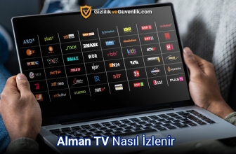 Canli Alman Televizyon Kanallari İzleme Kılavuzu – 2025
