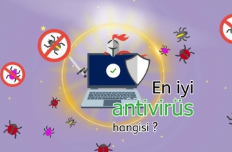 2020 İçin En İyi Antivirüs Programını Seçme Rehberi