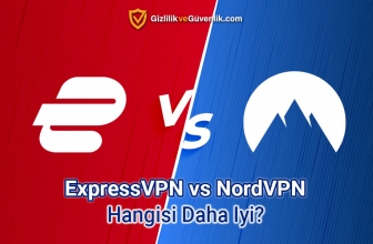 2025 ExpressVPN vs NordVPN Değerlendirmesi