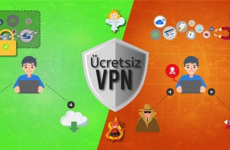 Ücretsiz VPN Kullanmanın Zararlarından Kaçının 2025
