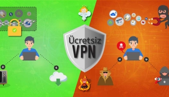Ücretsiz VPN Kullanmanın Zararlarından Kaçının 2026