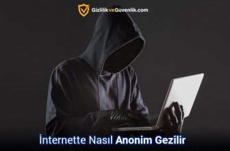 İnternette Anonim Olmak Nasıl Mümkün Olur? (2025 Rehber)