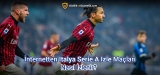 İtalya Serie A Canlı Nasıl İzlenir? (2025 Tam Rehberi)