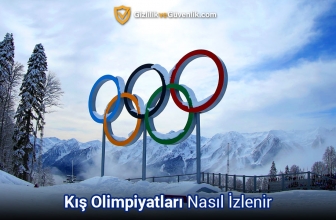 2022 Pekin Kış Olimpiyatları Canlı izleme Seçenekleri