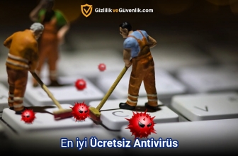 En iyi Ücretsiz Antivirüs Programı – 2025