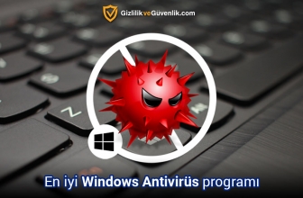 Windows için en iyi Antivirüs Programı – 2025